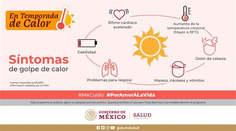 SALUD México on Twitter EnTemporadaDeCalor Cuidado con los