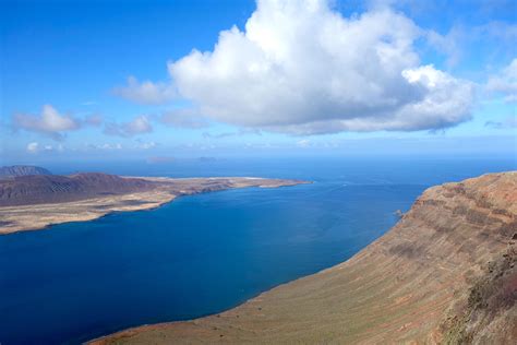 Part II: what to do in Lanzarote?