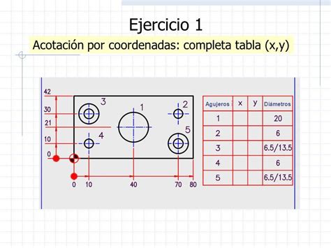 Acotación El plano de una pieza está completo si A Se ve bien la