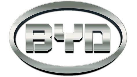 BYD Logo – Automarken, Motorradmarken, Logos, Geschichte, PNG