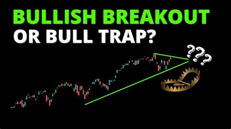 BULLISH BREAKOUT Or BULL TRAP S P500 SPY QQQ DIA IWM ARKK BTC