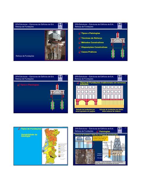 PDF Reforço de Fundações DOKUMEN TIPS