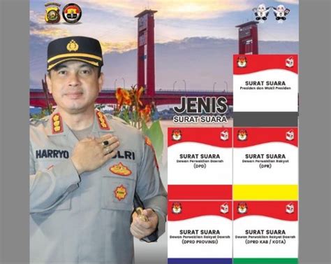 Profil Kombes Pol Dr Harryo Sugihhartono Akpol Kapolrestabes