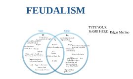 Copy Of Feudalism Venn Diagram Japan Vs Europe By Edgar Merino On Prezi