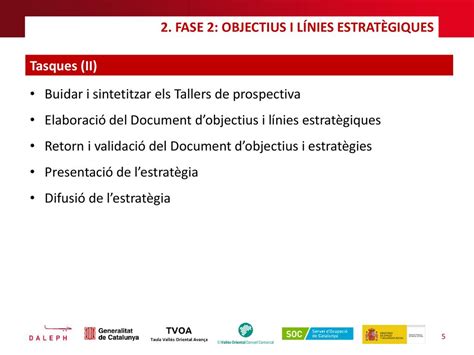 Pla Estrat Gic De Desenvolupament Econ Mic Local I Locupaci Del