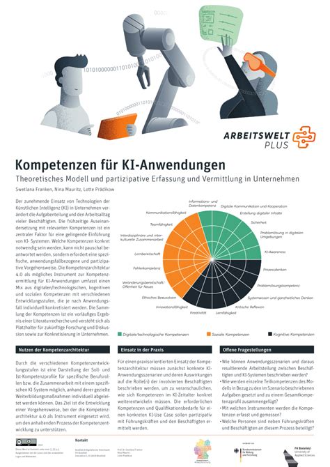 PDF Kompetenzen für KI Anwendungen Theoretisches Modell und