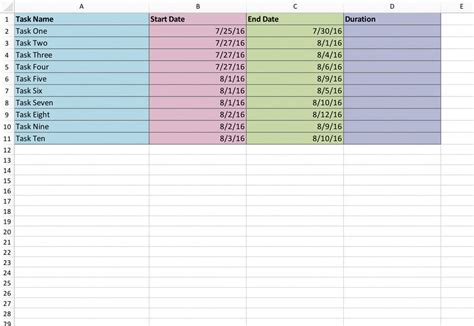 Multiple Project Gantt Chart Excel Template | PDF Template