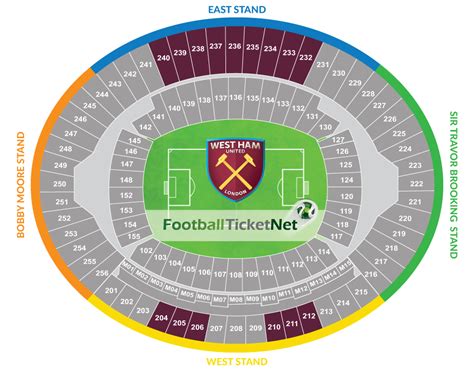 West Ham United vs Bournemouth 01/01/2020 | Football Ticket Net