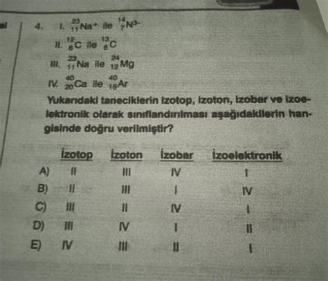 Cozermisiniz Acil Eodev