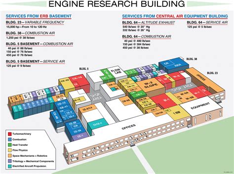 Nasa Grc Map