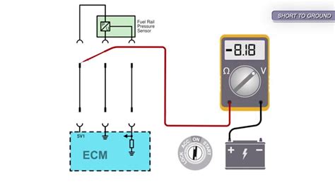 Fuel Rail Pressure Sensor A Circuit High