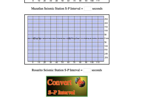 Solved Determining The Earthquake Epicenter This Earthquakes