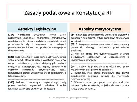 Teoria Podatk W I Prawa Podatkowego Ppt Pobierz