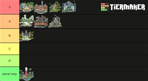 Sonic Generations Levels Tier List (Community Rankings) - TierMaker