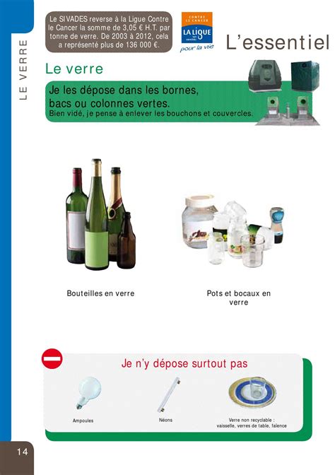 Guide pratique de l éco citoyen by Ville de Cannes Issuu