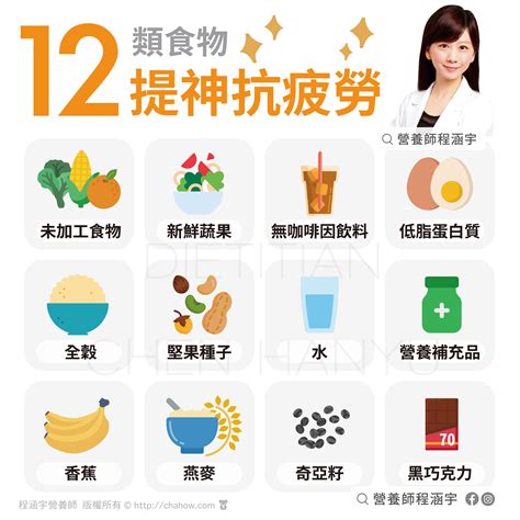 12種食物提神抗疲勞 營養師程涵宇 Dietitian Han Yu Chen