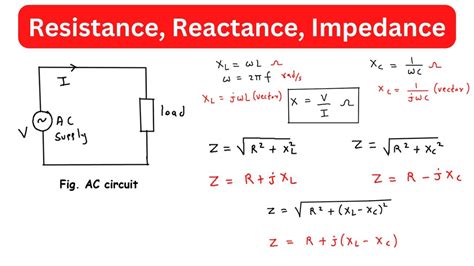 Resistance Reactance Impedance Youtube