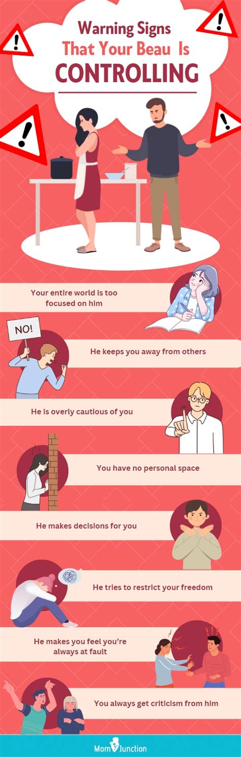 Controlling Boyfriend Quotes