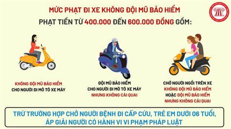 10 lỗi vi phạm giao thông Mức phạt người điểu khiển xe máy 2023 Đào