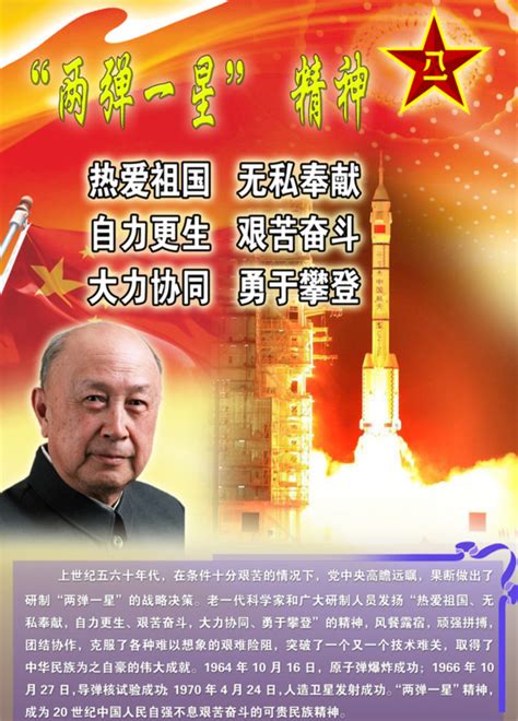 两弹一星精神图册360百科