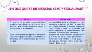 Salud Sexual Y Reproductiva Ppt