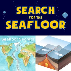 Worksheet Seafloor Spreading And Subduction Ms Ess C Free Games