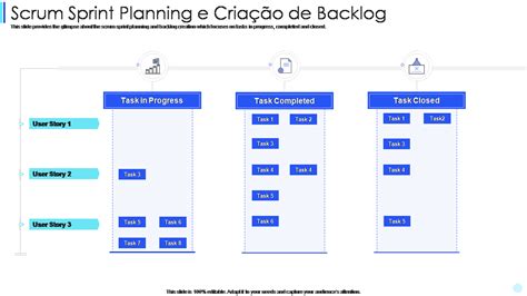 Os Principais Modelos De Backlog Do Scrum Sprint Amostras E Exemplos