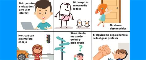 Identificando Y Previniendo Zonas De Riesgo En La Escuela La