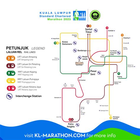 Malaysia Public Transport Kuala Lumpur Standard Chartered Marathon