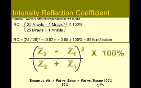 Intensity Transmission Coefficient ITC Flashcards Quizlet