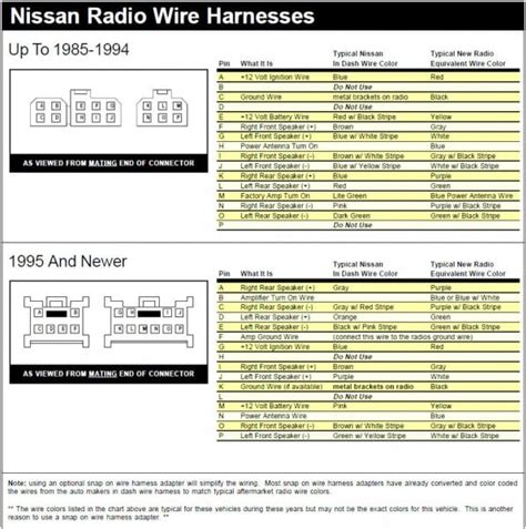 Pioneer Speaker Wire Colors