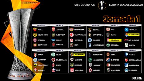 Calendario Europa League Partidos Horarios Y Dónde Ver En Tv Hoy La