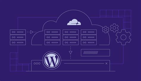 Configure WordPress Cloudflare CDN Easy To Follow Guide