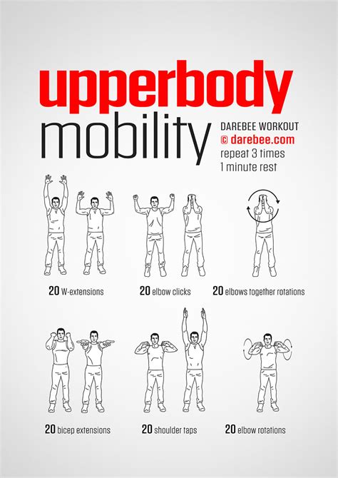 Shoulder mobility exercises - kiwisilope