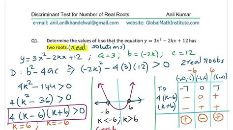 The Ultimate Guide To Unit Test Polynomial Functions