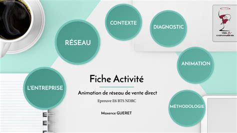 Fiche E6 Vente Directe By Maxence GUERET On Prezi