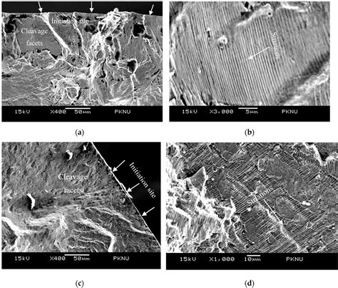 Metals Free Full Text Low Cycle Fatigue Behaviors Of Alloy