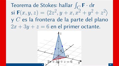 Teorema De Stokes Ejemplo 15 1 4 YouTube