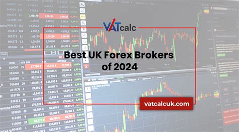 Best Uk Forex Brokers Of 2024