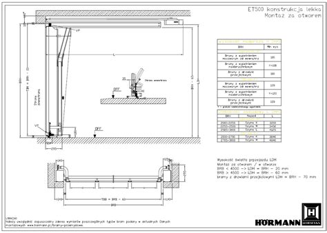 Overhead Door Floor Plan