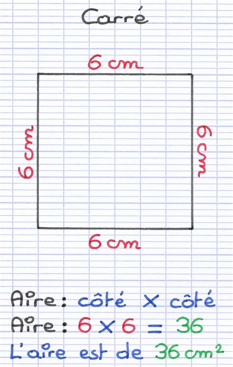 cloner album sexe calculer aire d un carré Écrivain fraternité Perceptible