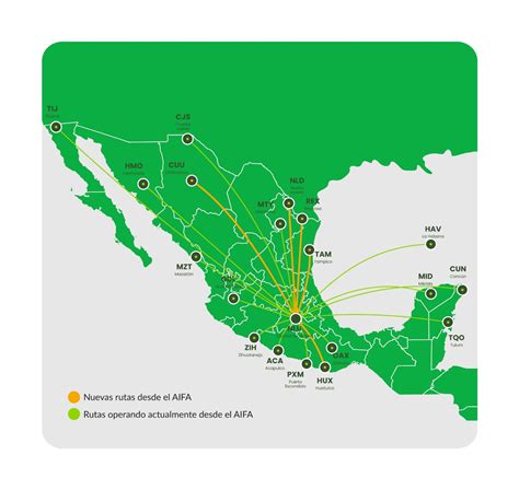 Cuáles son las principales rutas de Viva Aerobus