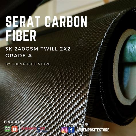 Jual Serat Carbon Karbon Kevlar Fiber K Twill Gsm Grade A Shopee