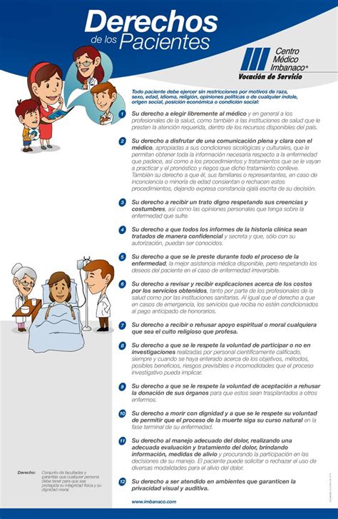 Derechos Y Deberes Del Paciente Centro M Dico Imbanaco Medico General