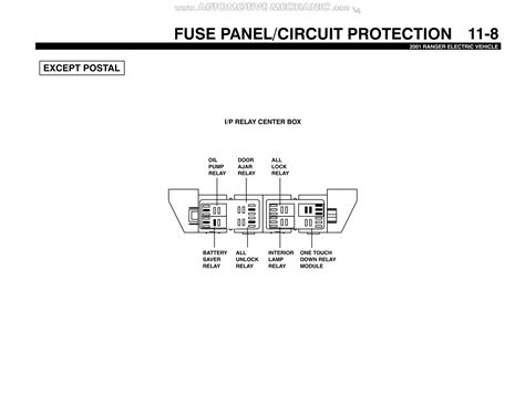 Manual Ford Ranger Wiring Diagrams Electrical System Components Fuses