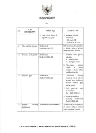 Se Ttg Pelaksanaan Standar Tarif Pelayanan Kesehatan Jaminan Kesehatan