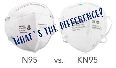 What S The Difference Between N95 And KN95 Masks Smart Air