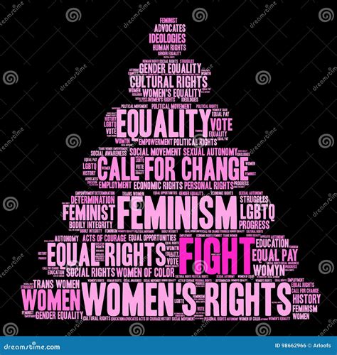 Womens Rights Are Human Rights Vector Illustration Print For T Shirts