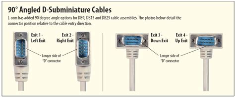 Professional Degree Angled D Sub Custom Cable Angled D Sub Custom