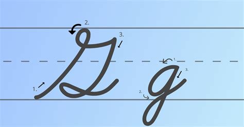 How To Write Cursive G Worksheet And Tutorial